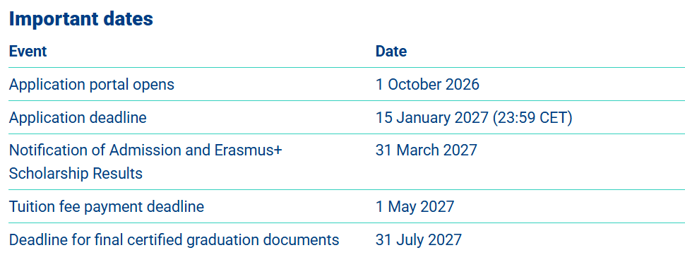 Erasmus Mundus GEM Scholarship Deadline